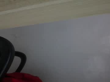 couple Chaturbate Cam Girls with futurepixels