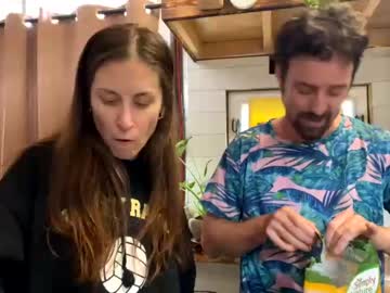 couple Chaturbate Cam Girls with sk8rdom3sum